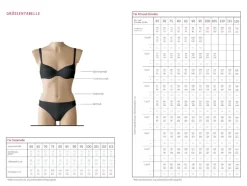 Alle Slips^Triumph Hipster Slip TEMPTING LACE aus Spitze